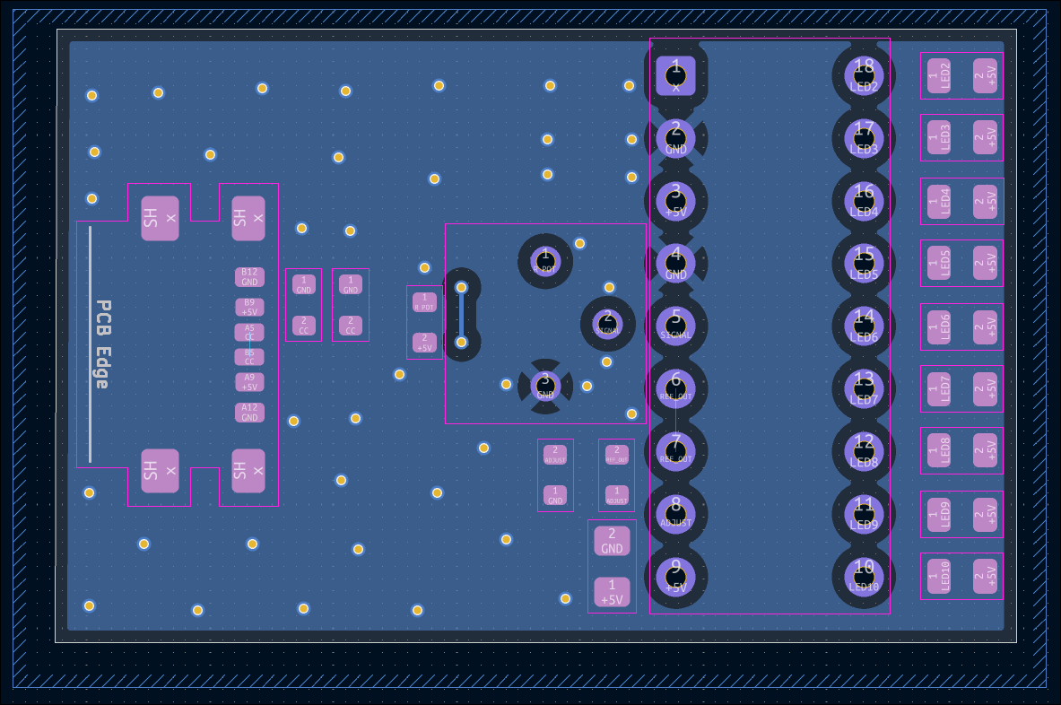 PCB_2_layout